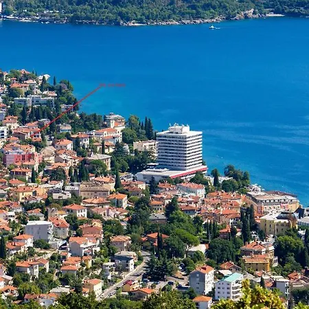 Altamar Seaview Apartament